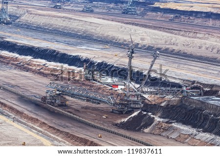 Bucket-wheel excavator in an open pit. landscape with extractive industry