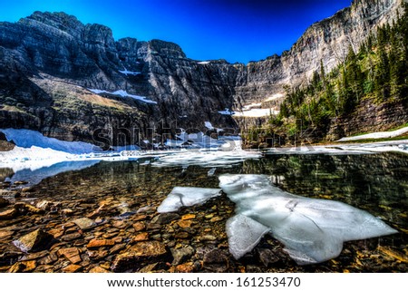 Ice Berg Lake