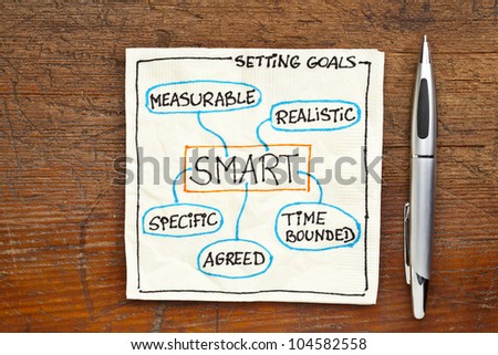 SMART ( specific, measurable, agreed, realistic, time-bound) goal setting concept - a napkin doodle on a grunge wooden table