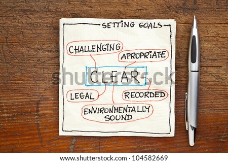 CLEAR ( challenging, legal, environmentally sound,appropriate, recorded) goal setting concept - a napkin doodle on a grunge wooden table
