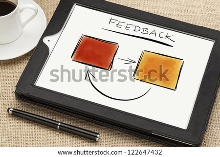 sketch of feedback diagram or flowchart on a tablet computer screen with a coffee cup and stylus pen