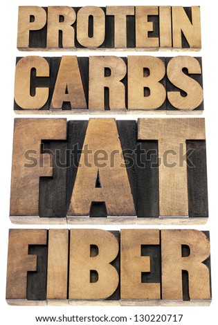 protein, carbs, fat, fiber - dietary components of food - - isolated text in letterpress wood type printing blocks - stock photo