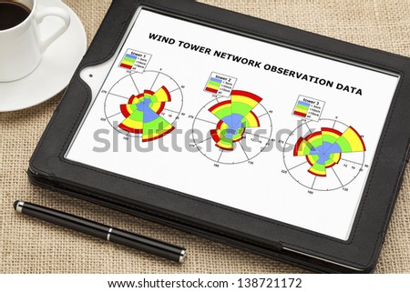 wind rose graphs on a digital tablet - analyzing data from tower observation network  with a cup of coffee, computer graphics created by the photographer