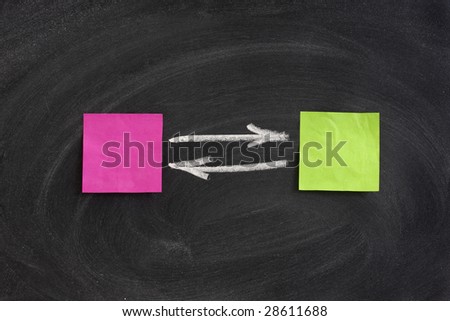 concept of interaction or feedback presented with blank crumbled sticky notes on blackboard, eraser smudge patterns
