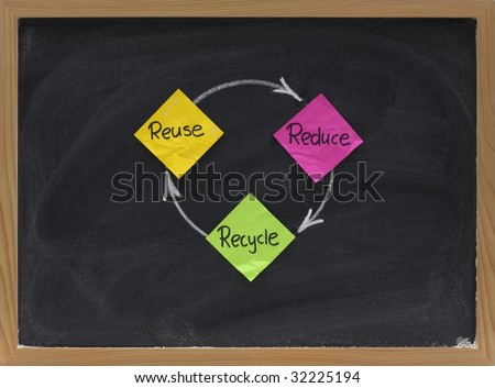 reduce, reuse and recycle - resource conservation concept presented with colorful sticky notes, white chalk on blackboard
