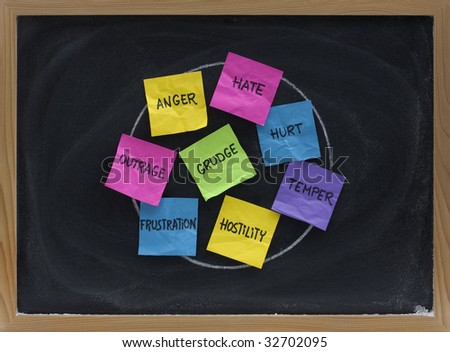 a circle of negative feelings and emotions (hate, hurt, anger, temper, grudge, outrage, frustration, hostility) presented on blackboard with colorful sticky notes and white chalk
