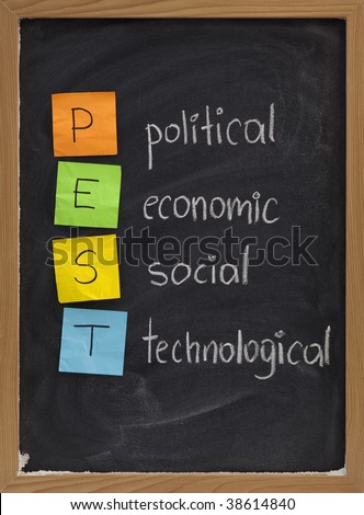 PEST (political, economic, social, technological)  analysis  to assess the market for a business, concept presented on blackboard with color sticky notes and white chalk handwriting