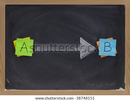 going from point A to B concept, straight way to reach solution or destination, color sticky notes and white chalk on blackboard
