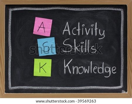 ASK (activity, skills, knowledge) - acronym for training and development presented on blackboard with color sticky notes and white chalk handwriting