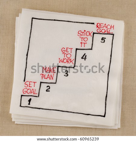 reaching goal in five steps - napkin concept sketch