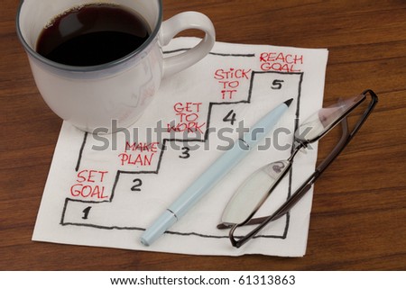 reaching goal in five steps - napkin concept sketch with coffee cup and reading glasses on wooden table