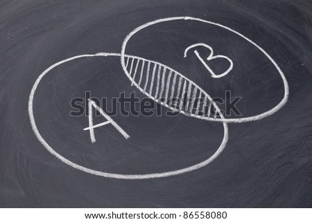 common area or overlapping - white chalk drawing on a blackboard