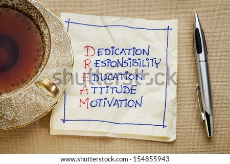 dedication, responsibility, education, attitude, motivation - DREAM acronym - a napkin doodle with a cup of tea
