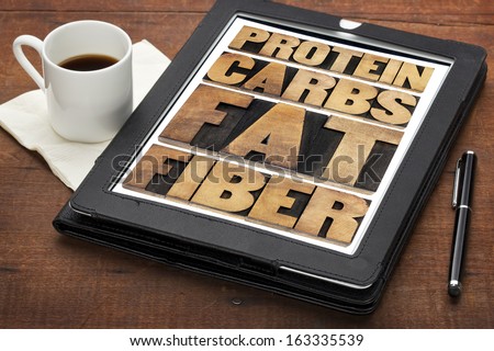 protein, carbs, fat, fiber - dietary components of food -  word abstract in letterpress wood type on a digital tablet