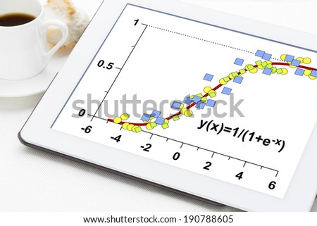 limited growth model on a digital tablet with a cup of coffee - data following the logistic function with applications in statistics, ecology, medicine, demography and other sciences
