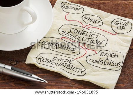 conflict resolution strategies - sketch on a cocktail napkin with a cup of coffee