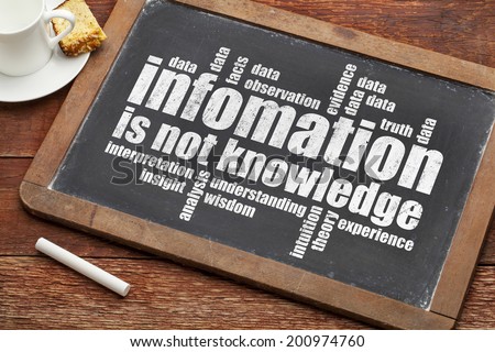 information is not knowledge  - a quote from Albert EInstein and a related word cloud   on a vintage slate blackboard