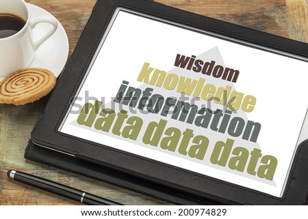 data, information, knowledge and wisdom - DIKW pyramid concept on a digital tablet with a cup of coffee