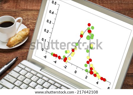 graph of data following Gaussian distribution (bell curve) on a laptop with a cup of coffee