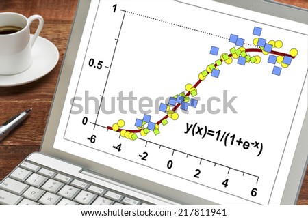 limited growth model on a laptop with a cup of coffee - data following the logistic function with applications in statistics, ecology, medicine, demography and other sciences