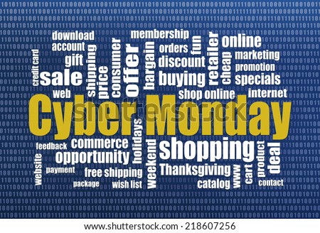 Cyber Monday word cloud with computer screen texture  - a holiday online shopping concept
