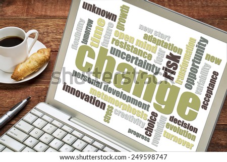 change word cloud on laptop screen with a cup of coffee