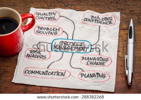 project management flow chart or mindmap - a sketch on a napkin with cup of coffee