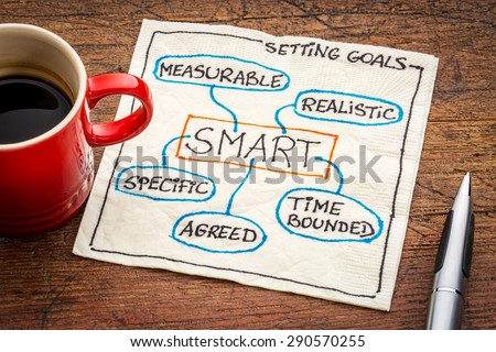 SMART ( specific, measurable, agreed, realistic, time-bound) goal setting concept - a napkin doodle on a grunge wooden table with a cup of coffee