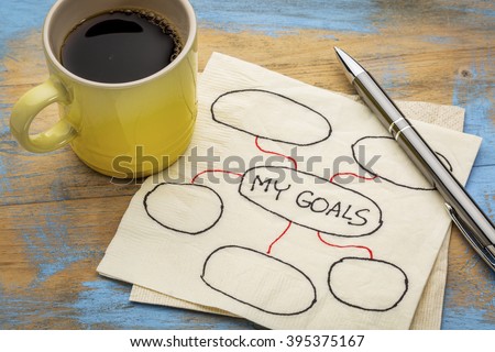 my goals - setting goals concept - blank flowchart sketched on a cocktail napkin with a cup of coffee