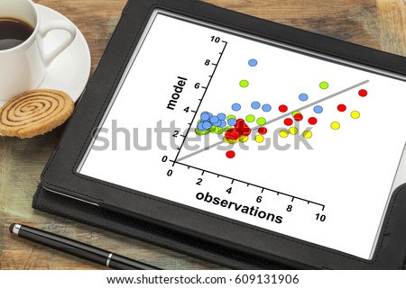 correlation scatter graph of model and observation data on a digital tablet - science or business research concept
