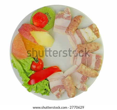 Healthy+food+plate