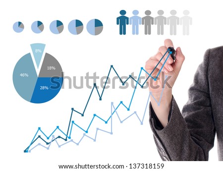 Hand of a businesswoman drawing an increasing graph on white background