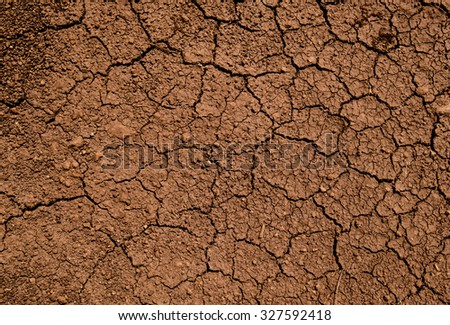 Soil cracks desert sands water evaporation stagnation and global warming large cracks in clay soil due to water evaporation