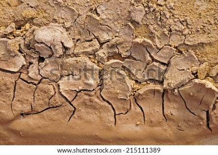 Dry soil texture, close-up, in the north of China