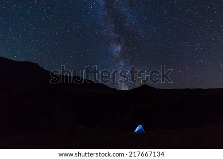 Camping in tent at night under Milky Way stars.