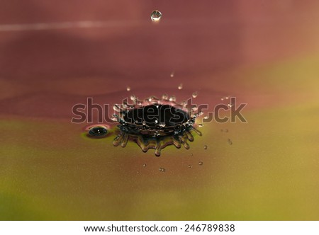 falling drops of water, a water-ring