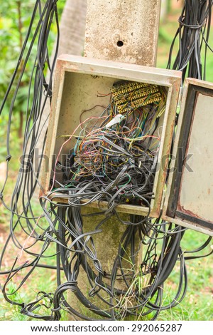 Communication cables box