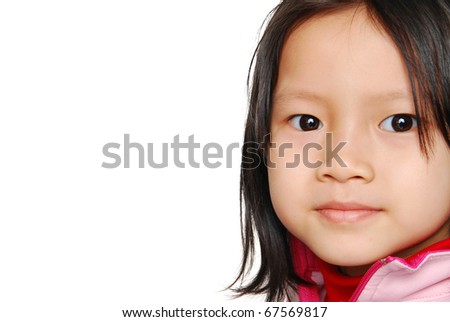A nice asia girl face with extra space