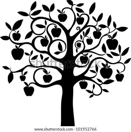 Image Result For Edit Apple Image Result For Edit Apple