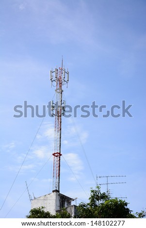 Modern antenna equipment for mobile communications in the sky