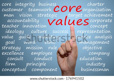 businessman pointing core values concept