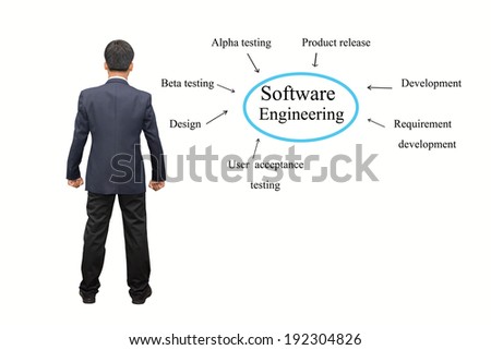 Businessman hand writing Software Engineering concept.