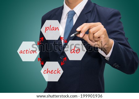 businessman writing PDCA - plan - do - check - action circle