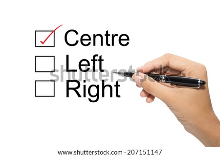 Choosing between Right,Left or Centre