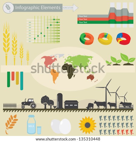 Infographic elements. Agriculture
