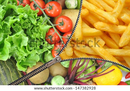 Healthy and unhealthy food zipper concept