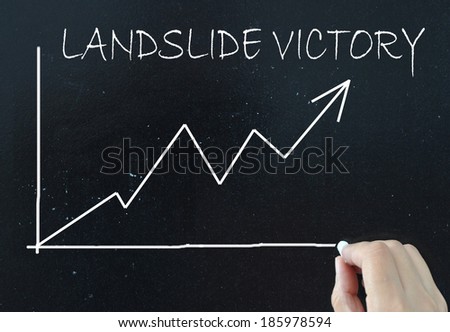 Landslide victory