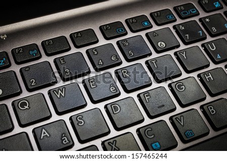 Closeup to QWERTY on a English keyboard
