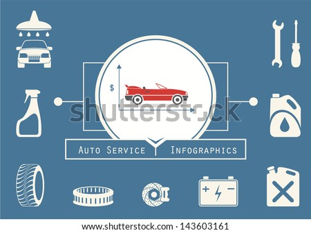 Car Service Infographics Car Financing Car Service Infographics Car Financing