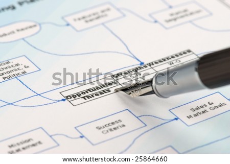 analyzing business flow chart,pen showing 